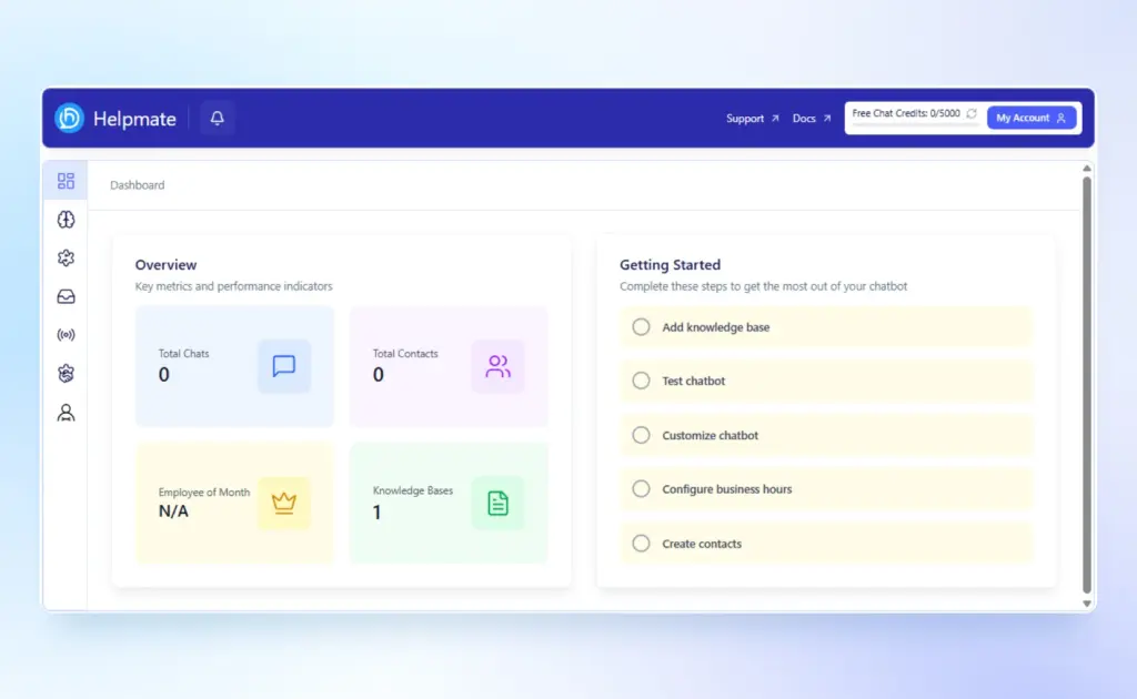 Helpmate: Dashboard